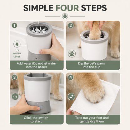 Automatic Pet Paw Cleaner | 360° Deep Cleaning Cup